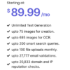 Monthly Premium Plan